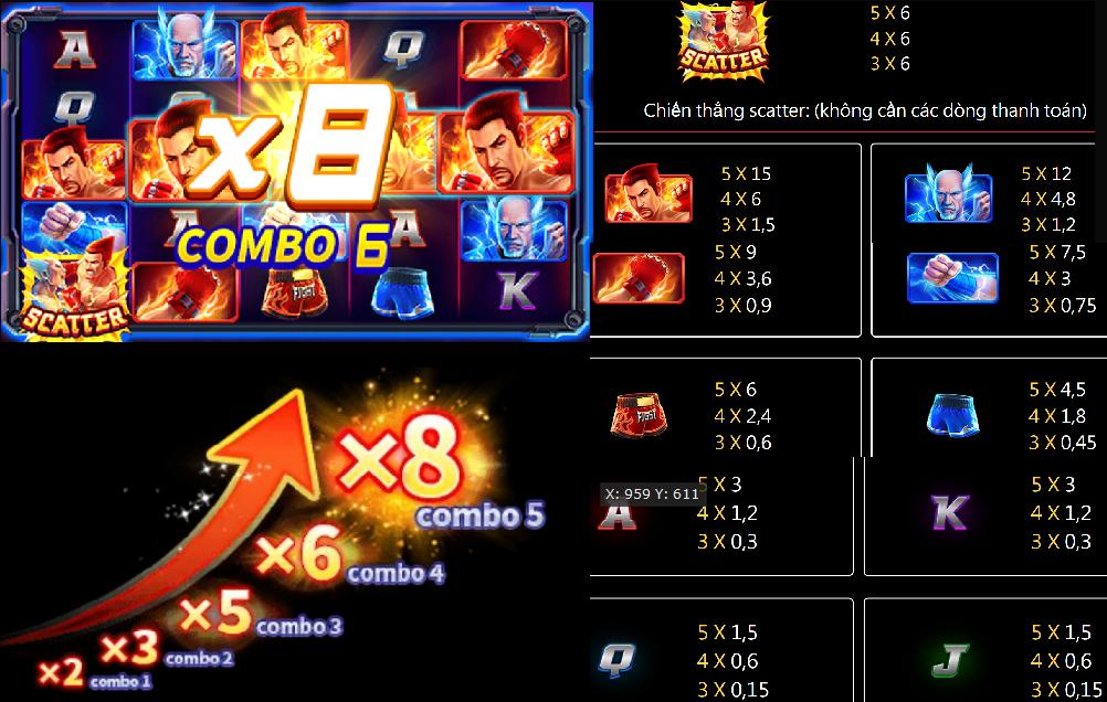 Cơ chế thưởng và thanh toán game boxing king