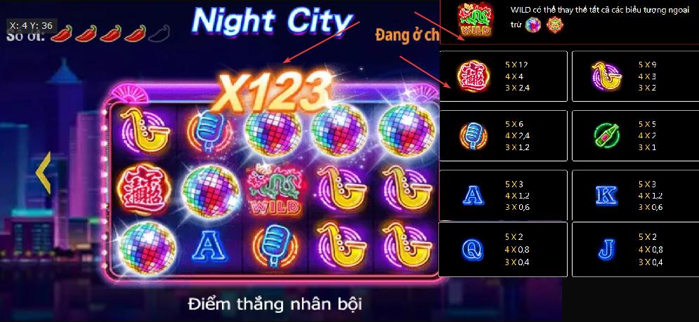 Cơ chế trả thường và thanh toán nổ hũ City Night