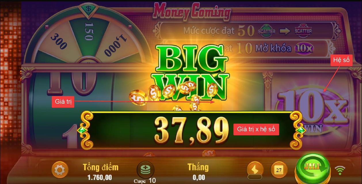 Luật chơi money coming