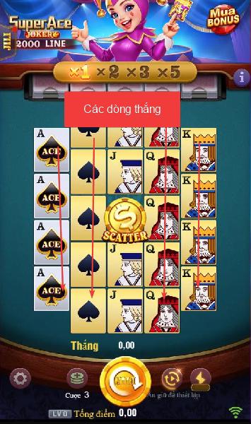 Luật chơi Super ace
