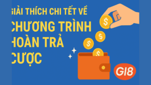 Chi tiết chương trình hoàn trả cược không giới hạn tại GI8